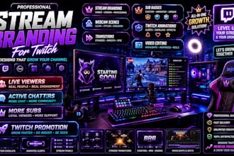 twitch channel promotion, live viewers stream branding webcam twitch animations