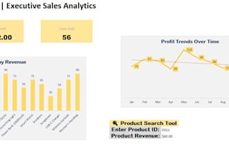 build dynamic excel dashboards and automated trackers