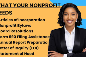 nonprofit bylaw article of incorporation board resolution lois employee handbook