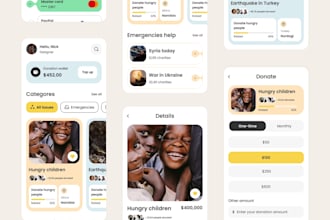 develop crowdfunding app, donation app, charity app, investment app