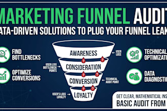 analyze your marketing funnel data and find drops