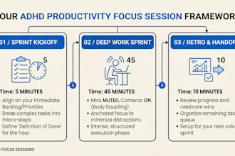 be your adhd body double and startup productivity coach