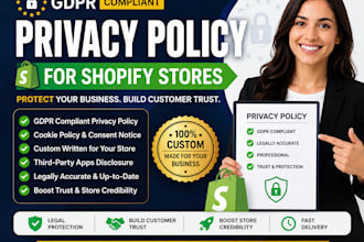 write terms and conditions and legal pages for shopify store