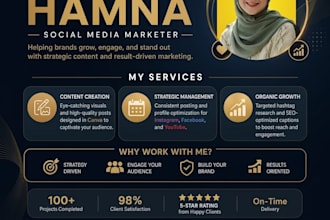 boost your brand with professional social media marketing