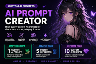 custom ai prompts and creative content creation