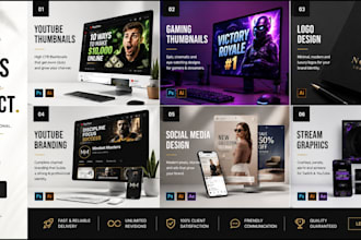 design professional high CTR youtube thumbnails