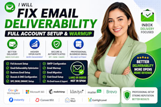 fix email deliverability email authentication spf dkim dmarc email marketing dns