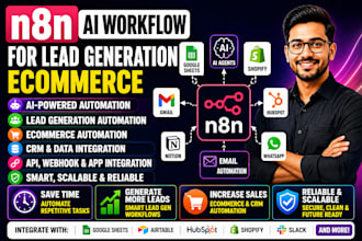 setup n8n ai automation workflows for lead generation, ecommerce business growth