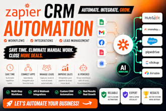 automate zapier CRM workflows and business integrations