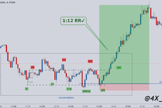 help you understand forex and stock market investing