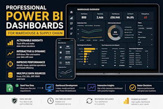 create a warehouse KPI dashboard in power bi