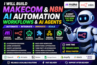 n8n automation social media automation madecom n8n youtube n8n ai agent n8n made