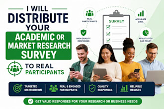 distribute your academic or market research survey to real participants