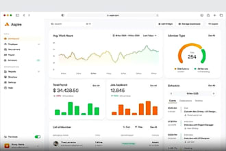 develop forex crypto website, stock trading apps, broker website CRM mt4, mt5
