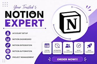 build custom notion template notion dashboard notion workspace automation