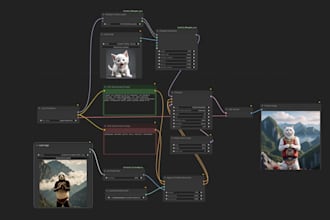 train a custom lora for ai image model with comfyui workflow