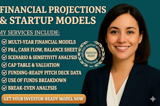 do company valuation discounted cash flow dcf and financial analysis
