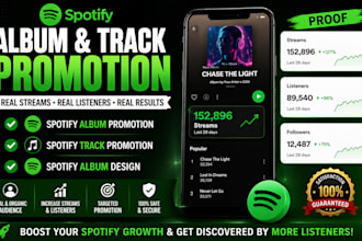 do spotify album promotion, spotify music track promotion, spotify album