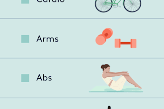 design a beginner, home, or gym workout routine for you