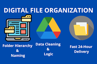 organize, clean, and structure your messy google drive or digital files