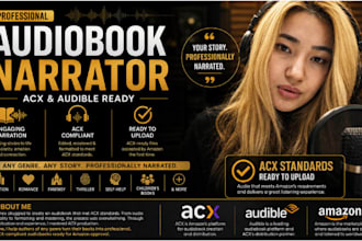 be your audiobook narrator to pass acx format, audible, spotify