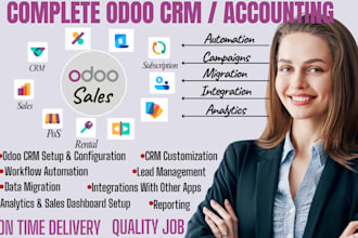 implement and automate complete odoo crm or erp system and accounting solutions
