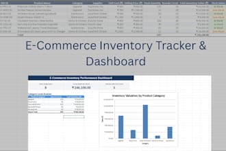 create automated ecommerce inventory tracker in excel