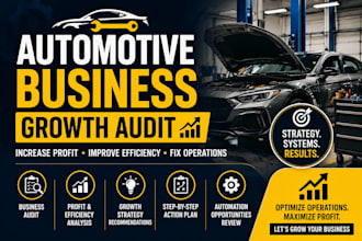 help auto businesses increase efficiency and profit
