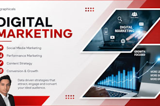 grow your brand with digital marketing and paid ads