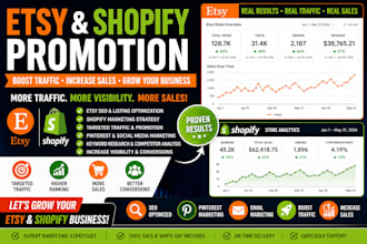 etsy promotion and shopify marketing for website traffic and etsy sales