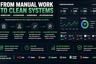 build a custom ai workflow or internal dashboard