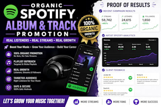 do spotify album promotion, spotify music track promotion, spotify album
