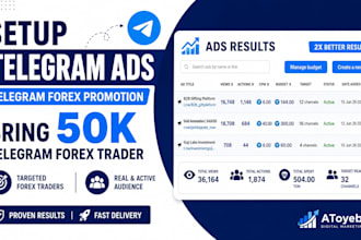 do telegram forex promotion hit 500k active telegram forex trader, telegram ads