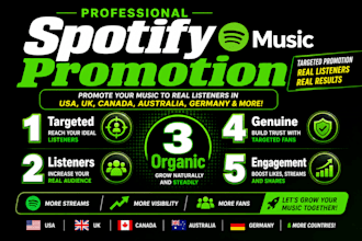 promote your spotify music to real and organic listeners