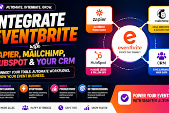 integrate eventbrite with zapier, mailchimp, hubspot and your CRM