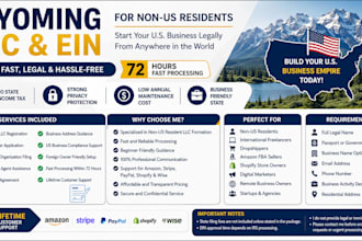 register a US llc non US resident and ein number in 72 hours in wyoming