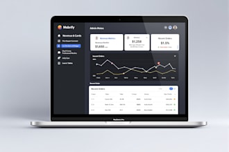 build a custom admin dashboard with react and supabase