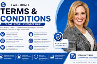 write legal notice,website terms and conditions UK privacy policy gdpr,contracts