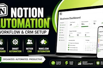 do, setuo notion templates, workflow, crm notion automation, notion planner