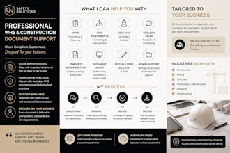 improve and modernise your whs safety documents