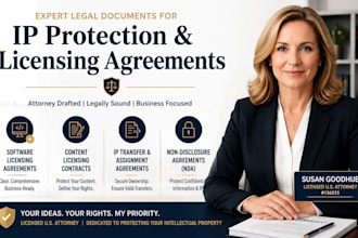 draft a professional content licensing contract for your photos, art, video