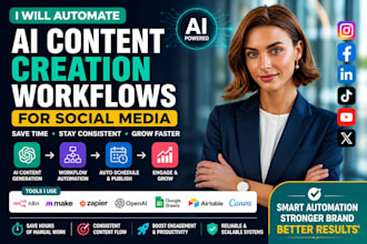 automate ai content creation workflows for social media