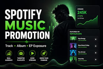 promote your spotify album, track, ep or music release
