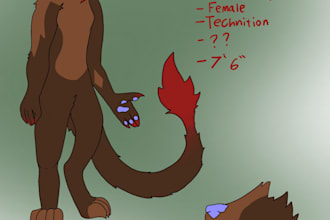 make you a fursona based on your personality