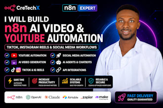 build n8n youtube automation, ai video automation, n8n tiktok ig reels workflow