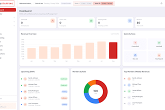 build your saas with nextjs fastapi ai