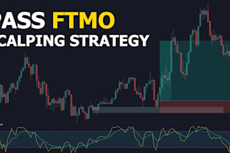 mentor you to pass forex funded challenges, with mt4, mt5 trading strategy