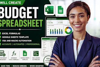 do budget spreadsheet, excel fomulas, googlesheet template with vba and macro