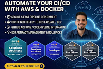 automate your ci cd pipeline with AWS and docker