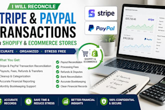 reconcile stripe and paypal transactions for shopify and ecommerce stores